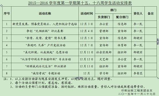 http://dept.lzpcc.edu.cn/ysx/xw/UploadFiles/201511/2015112921022045.jpg